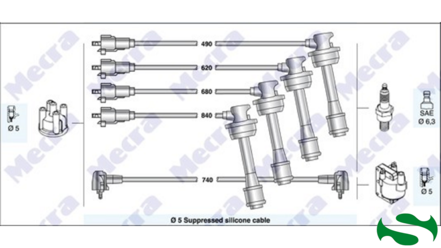 Kit Cavi Candele